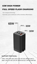 65 Watt USB C Charger,TriplePort Intelligent Chip Superfast 65W 3-Port PPS Fast Charger Adapter, Foldable Compact Charger for Intelligent output Current Unlimited  Compatibility Charger 3 Device at Same time Best In class Quality