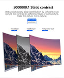 32 Inch 2k Curved LED Monitor best for Gaming Frameless Design with Aluminum stand Resolution 1920 X 1080 @ 144 HZ