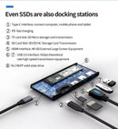 USB C Dock SSD Enclosure, 10 Gbps USB 3.1 Gen 2,USB C Thunderbolt 3 M.2 NVME SATA SSD-4K HDMI,USB2.0,100W PD,SD/TF Card Readers