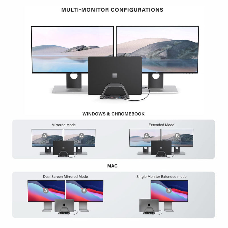 10 in 1 Dual Monitor Docking Station 2 Hdmi 4K60Hz Laptop Expansion Hab With Laptop Holder Usb C Hub Docking Station Usb Hubs