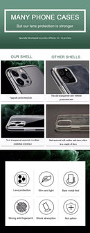 Crystal Clear Soft TPU for iPhone 12ProMax Anti Yellowing  best in Quality Shockproof Protective Phone Case Slim