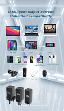 65 Watt USB C Charger,TriplePort Intelligent Chip Superfast 65W 3-Port PPS Fast Charger Adapter, Foldable Compact Charger for Intelligent output Current Unlimited  Compatibility Charger 3 Device at Same time Best In class Quality